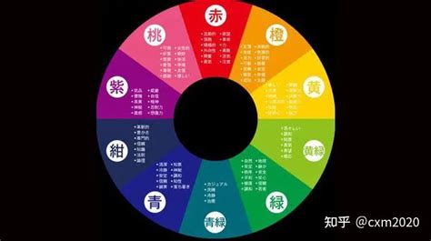 五行缺金顏色|【五行缺金 顏色】五行缺金者的色彩運勢指南：解讀。